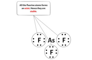 Asf Lewis Structure In Steps With Images