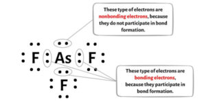 Asf Lewis Structure In Steps With Images