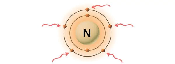 hno lewis structure shape