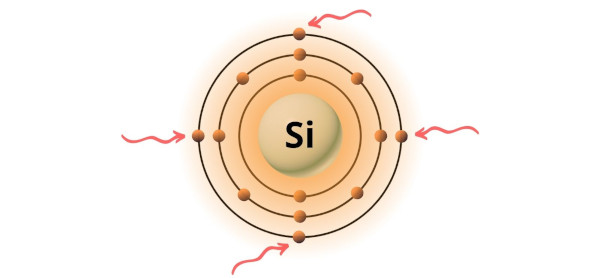 lewis dot structure for sis2