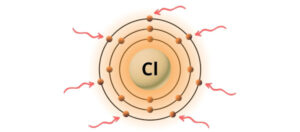 Cl2O2 Lewis Structure in 6 Steps (With Images)