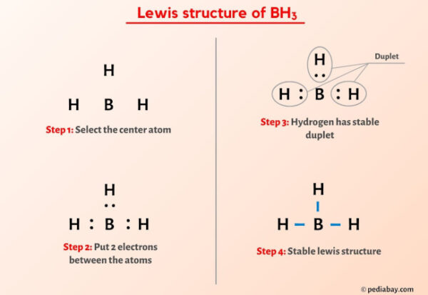 BH3 Lewis Structure in 5 Steps (With Images)