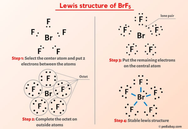 Brf5 Lewis Structure In 5 Steps With Images