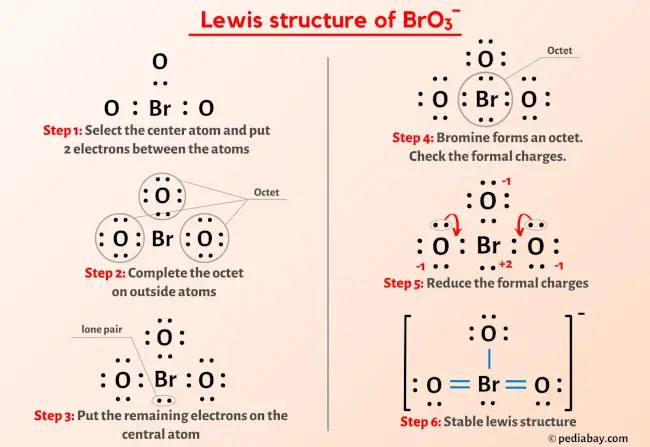 BrO3- lewis structure