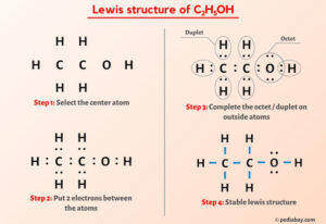 C2H5OH (Ethanol) Lewis Structure in 6 Steps