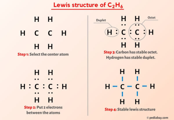 C2H6 Lewis Structure in 6 Steps (With Images)