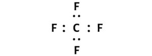 CF4 Lewis Structure in 6 Steps (With Images)