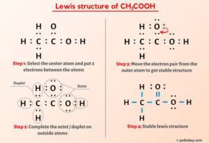 CH3COOH (Acetic acid) Lewis Structure in 6 Steps