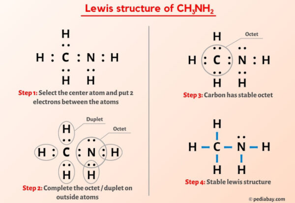 CH3NH2 Lewis Structure in 6 Steps (With Images)