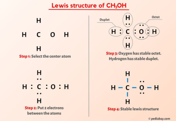 CH3OH Lewis Structure in 6 Steps (With Images)