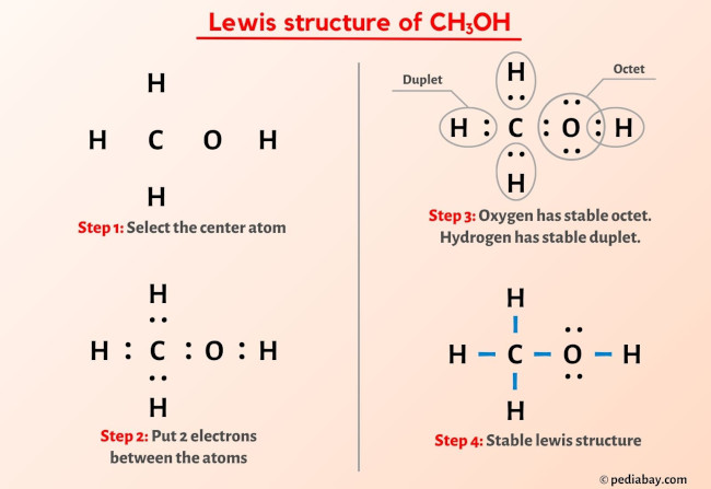 CH3OH lewis structure