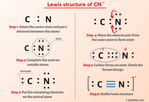 CN- Lewis Structure in 6 Steps (With Images)