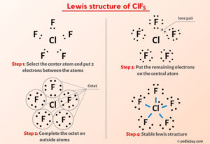 ClF5 Lewis Structure in 5 Steps (With Images)