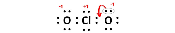ClO2- step 7