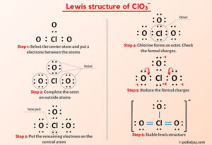 ClO Lewis Structure In Steps With Images