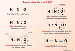 HNO Lewis Structure in 6 Steps (With Images)