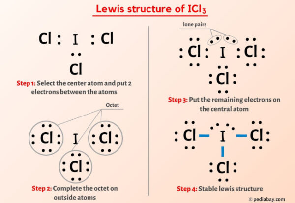 ICl3 Lewis Structure in 5 Steps (With Images)