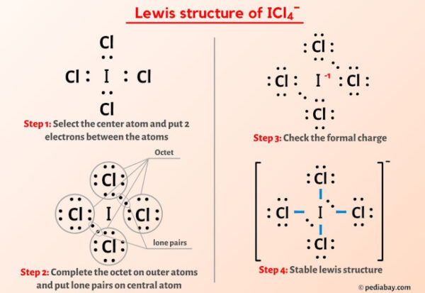 ICl4- Lewis Structure in 5 Steps (With Images)