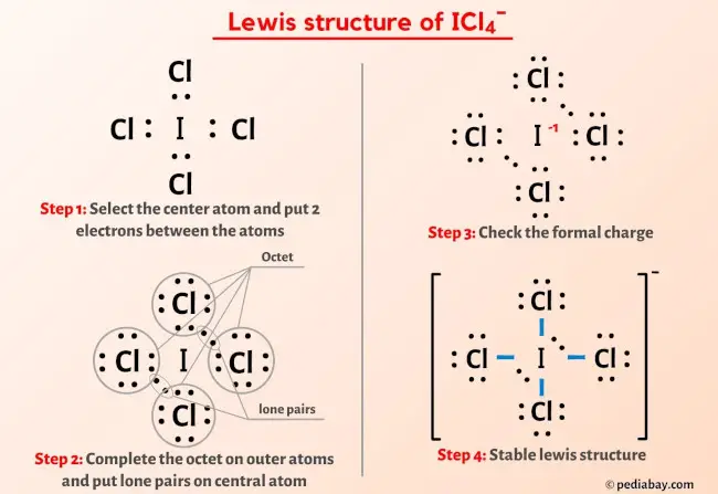 ICl4- lewis structure
