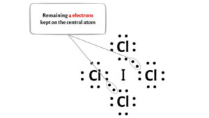 ICl4- Lewis Structure in 5 Steps (With Images)