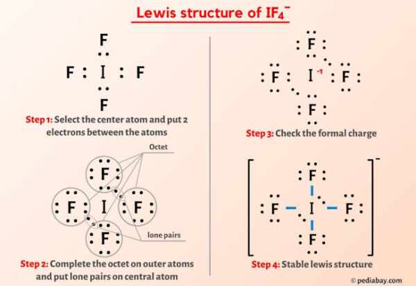 IF4- Lewis Structure in 5 Steps (With Images)