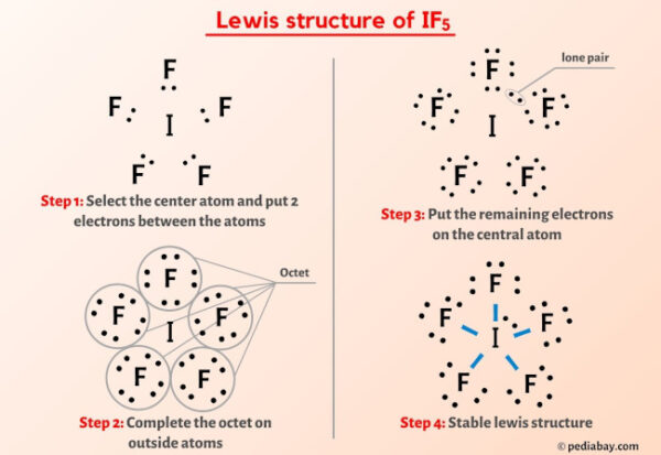 IF5 Lewis Structure in 5 Steps (With Images)