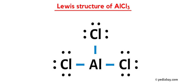Lewis structure of AlCl3