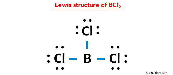 Lewis structure of BCl3