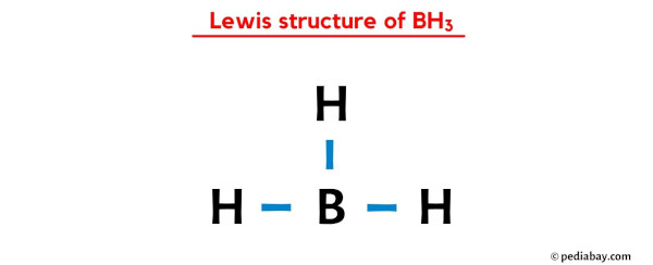 Lewis structure of BH3