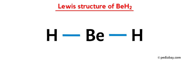Lewis structure of BeH2