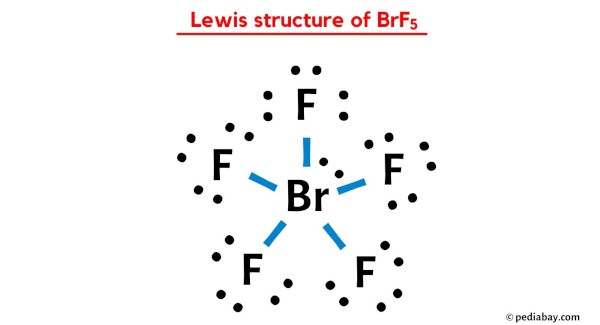 Lewis structure of BrF5
