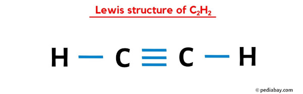 Lewis structure of C2H2
