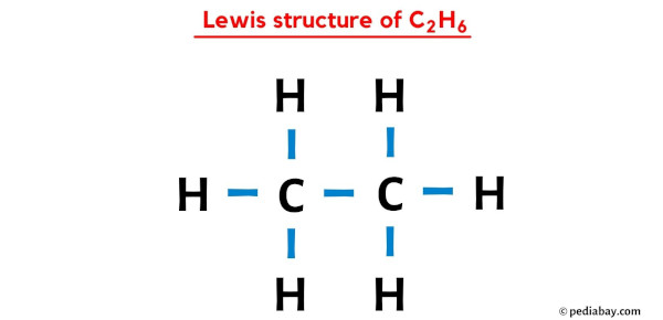 Lewis structure of C2H6