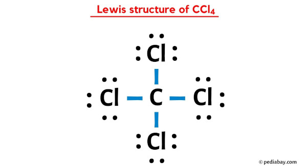 Lewis structure of CCl4