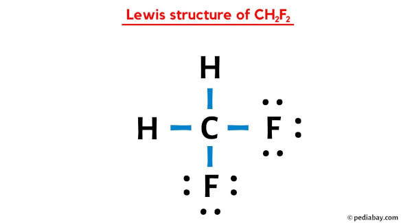 Lewis structure of CH2F2