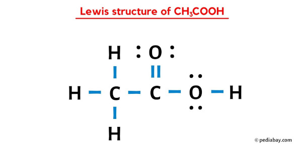 Lewis structure of CH3COOH (acetic acid)
