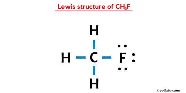 Lewis structure of CH3F