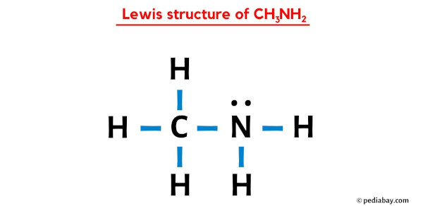 Lewis structure of CH3NH2