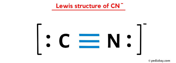 Lewis structure of CN-
