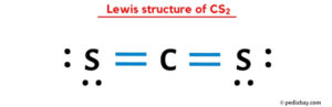 CS2 Lewis Structure in 6 Steps (With Images)