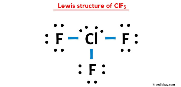 Lewis structure of ClF3
