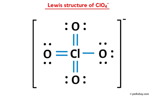 Lewis structure of ClO4-