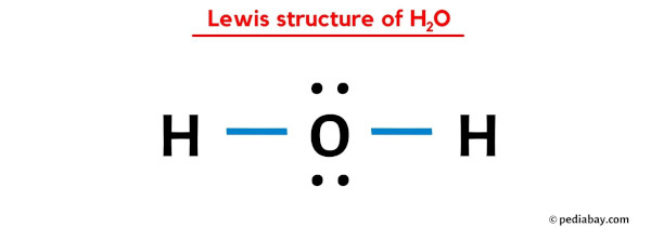 Lewis structure of H2O