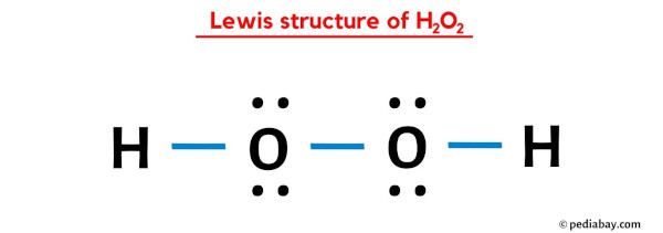 Lewis structure of H2O2