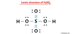 H2SO4 Lewis Structure in 6 Steps (With Images)