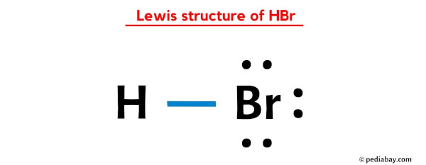 Lewis structure of HBr
