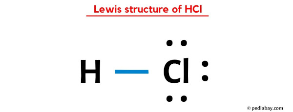 Lewis structure of HCl