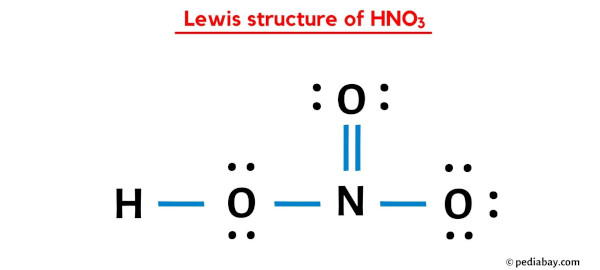 Lewis structure of HNO3