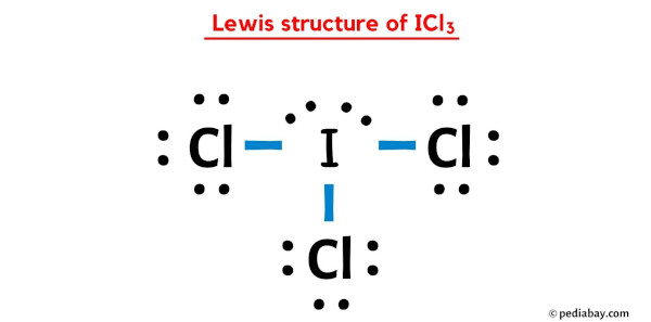 Lewis structure of ICl3