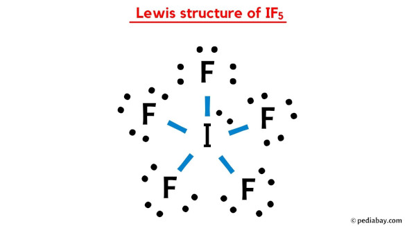 Lewis structure of IF5